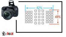 بررسی سیستم اتوفوکوس ۴۵ نقطه ای در دوربین Canon Eos 80D