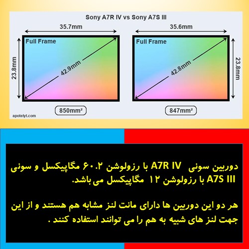سونی - دوربین سونی - تعمیر دوربین سونی 