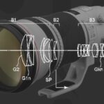آیا کانن finally لنزهای سوپر تلهفتو جدیدی تولید میکند؟ تحلیل شایعات و انتظارات بازار 12 نمودار سیستم لرزشگیر پیشرفته لنزهای جدید کانن با ژیروسکوپهای دقیق و عناصر متحرک