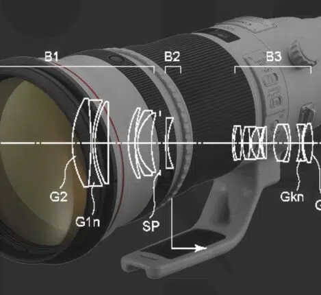 نمودار سیستم لرزشگیر پیشرفته لنزهای جدید کانن با ژیروسکوپ‌های دقیق و عناصر متحرک