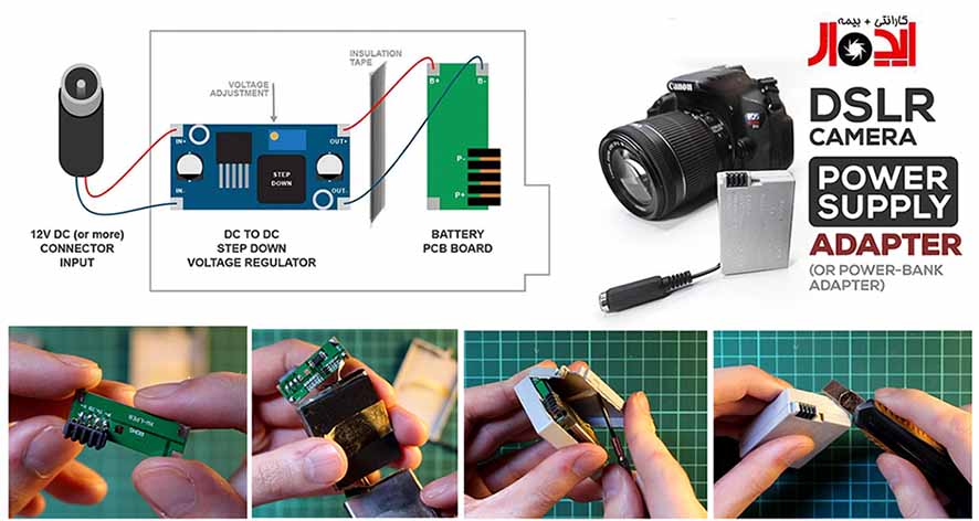 تعمیر باتری کانن با متخصصین ایده آل