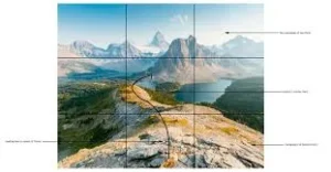 برای عکاسی درست از طبیعت مرور اصول و مبانی عکاسی امری بدیهی است.