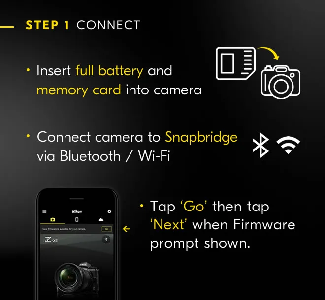 کارت حافظه SD با فایل‌های فرمور 