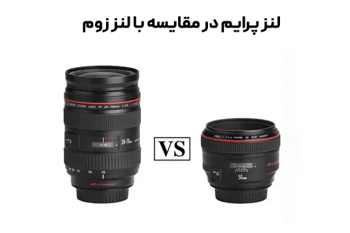 مقایسه لنز پرایم و زوم